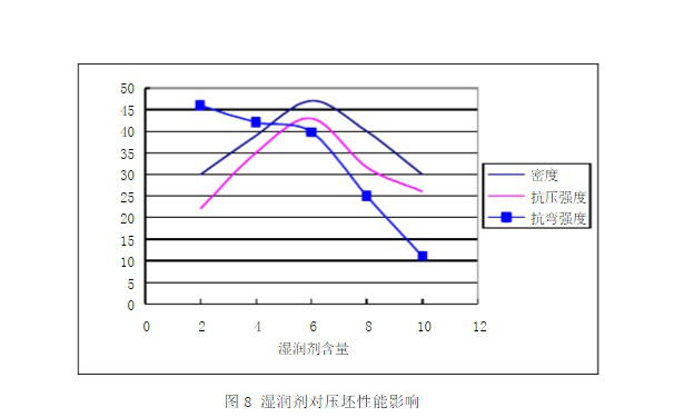 了解它的相關參數計算，選擇高性能品牌陶瓷切割片很簡單！